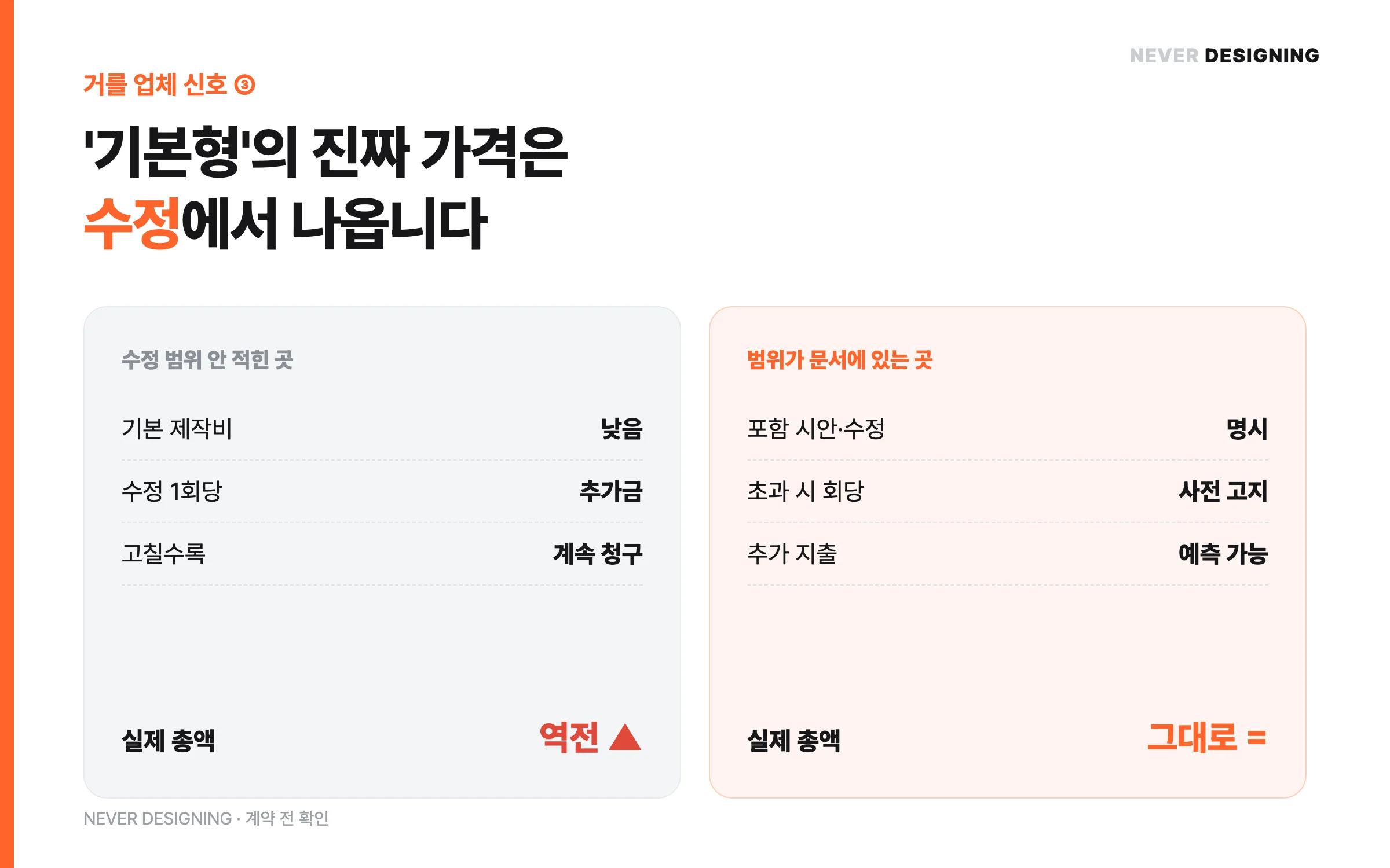 로고 기본형 수정 추가금 함정과 범위 명시 비교