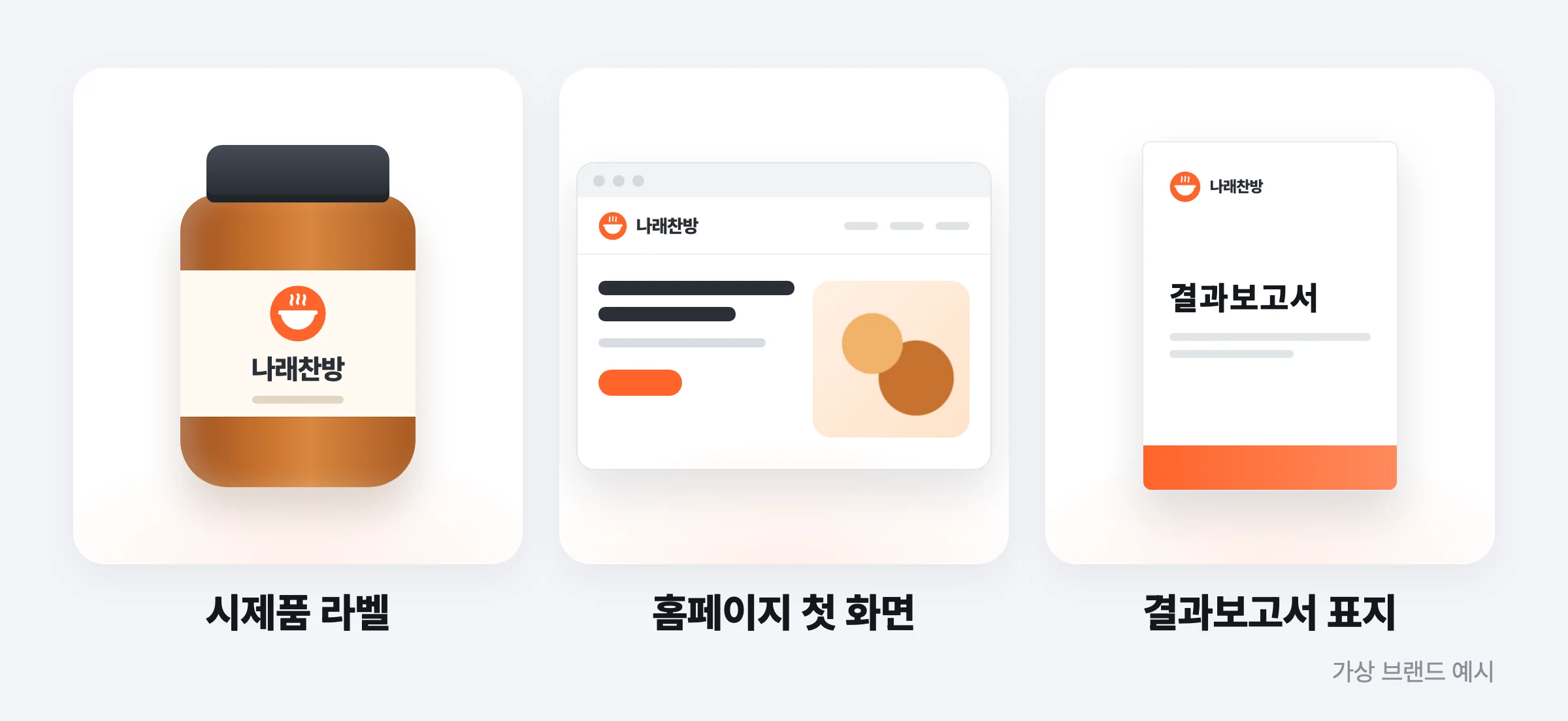 로고 하나가 시제품 라벨, 홈페이지 첫 화면, 결과보고서 표지에 함께 들어가는 모습 (가상 브랜드 예시)
