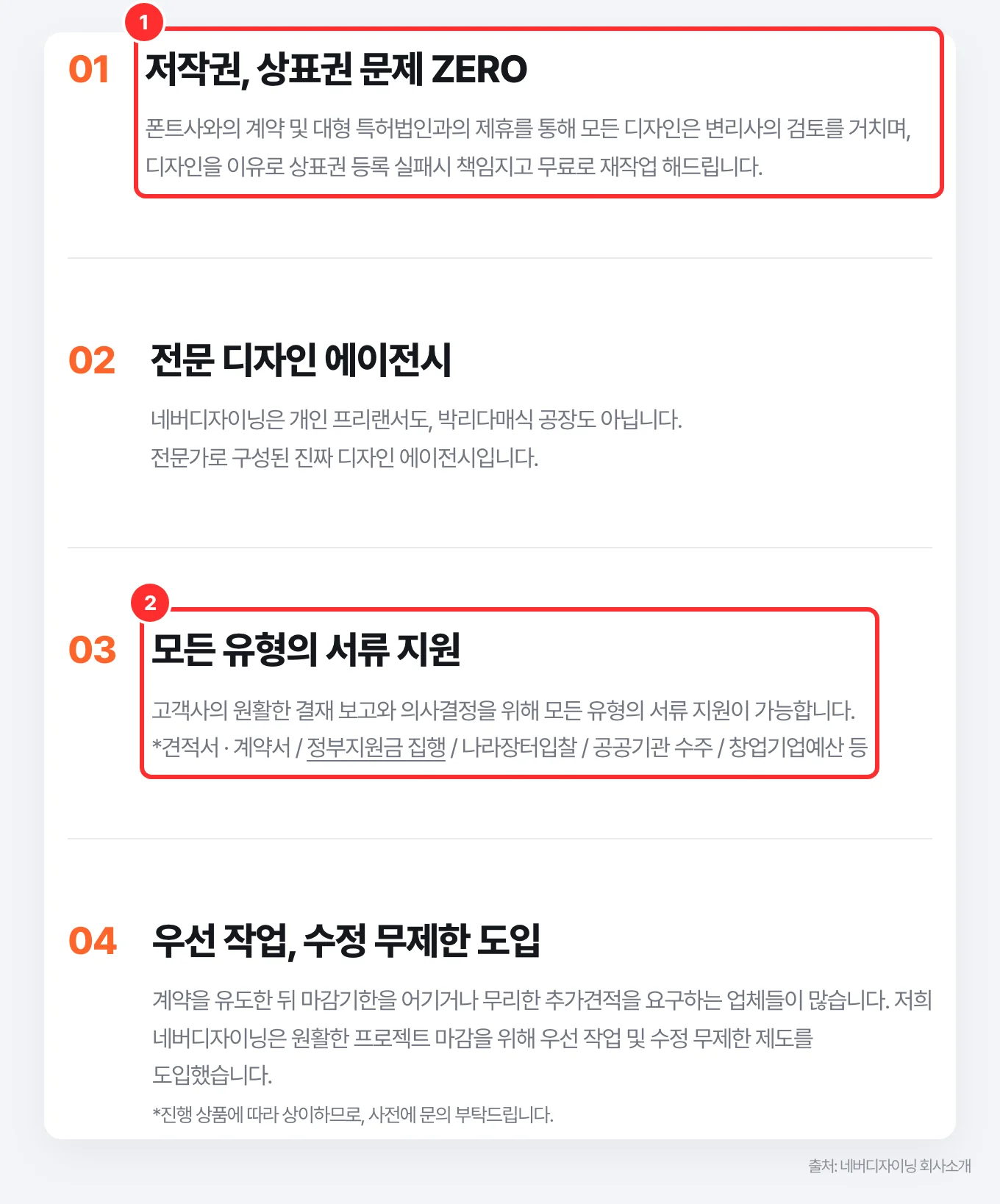 네버디자이닝 회사소개 — 변리사 검토와 상표 등록 실패 시 재작업, 견적서·계약서와 정부지원금 집행 등 서류 지원 (출처: 네버디자이닝 회사소개)